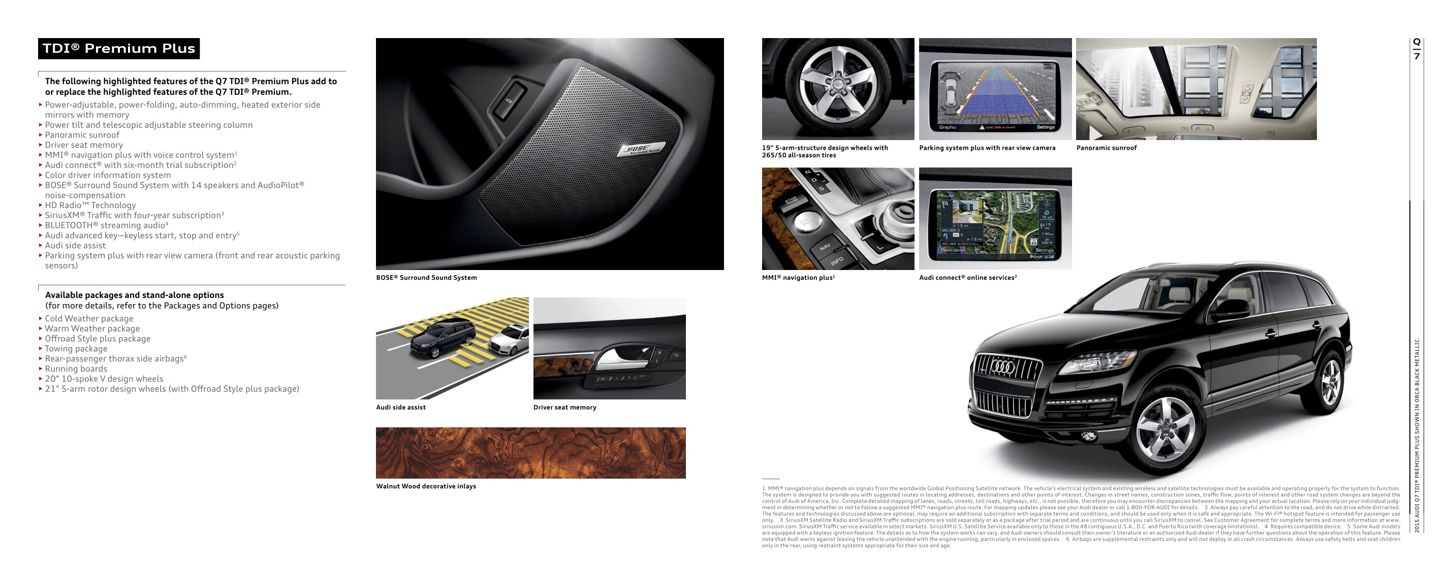 2015 Audi Q7 Brochure Page 4